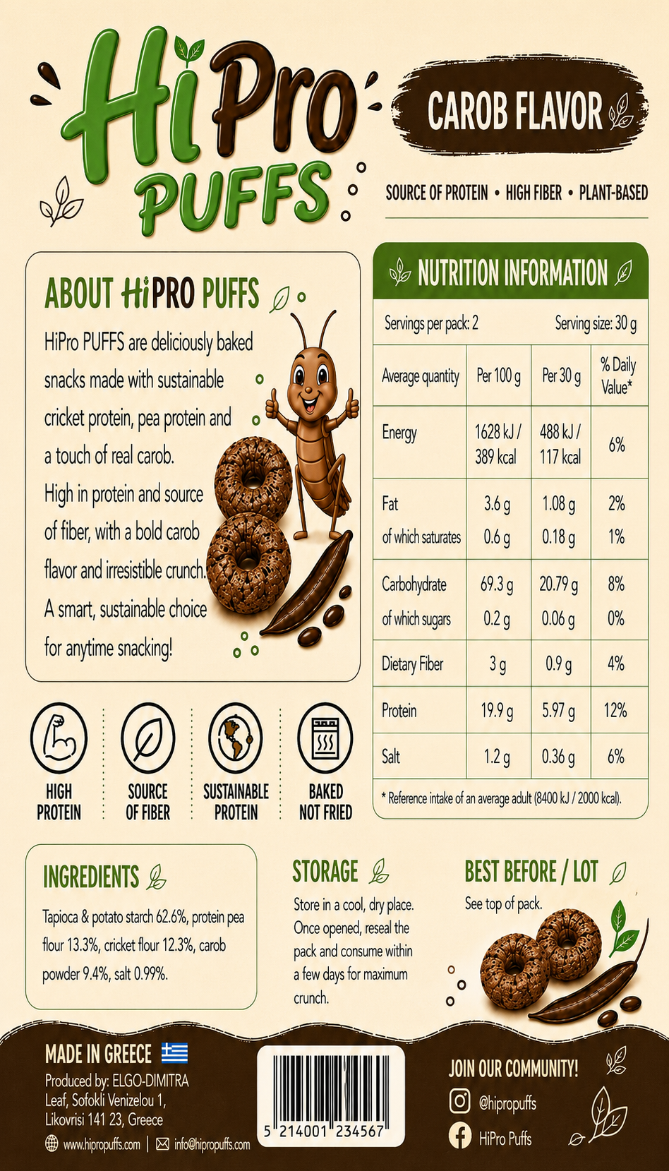 Carob Flavor nutrition label
