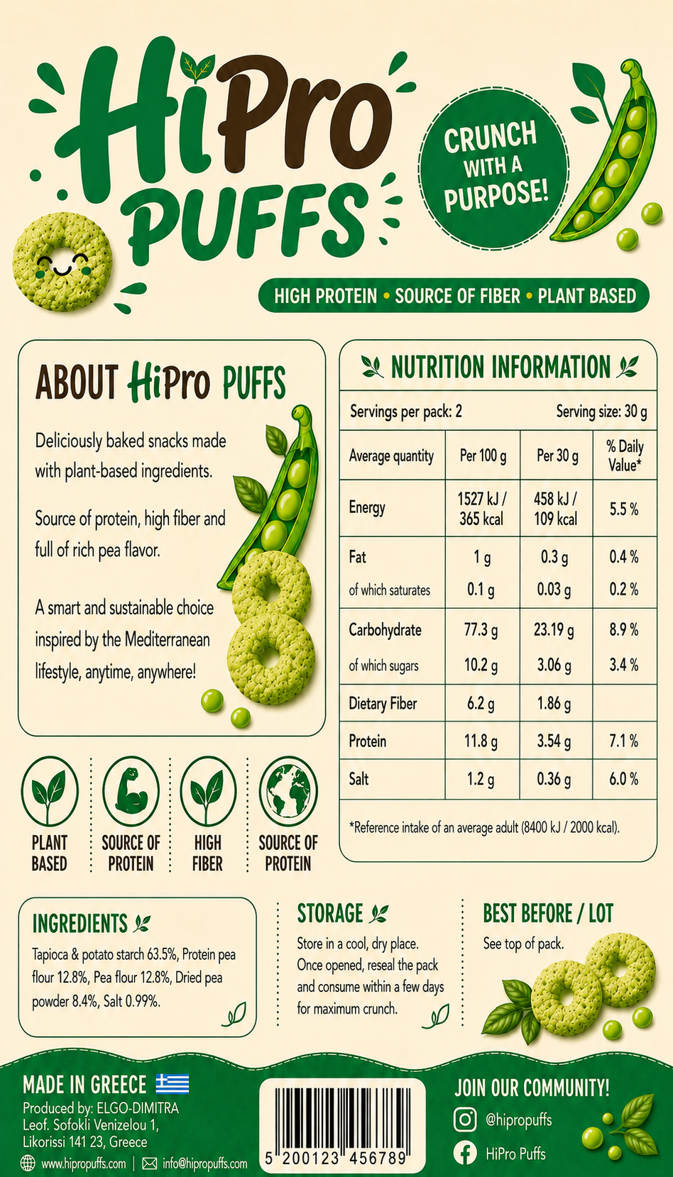 Pea Flavor nutrition label