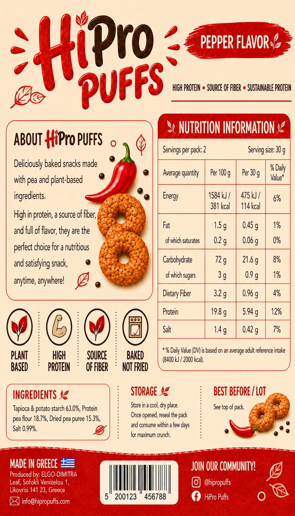 Pepper Flavor nutrition label